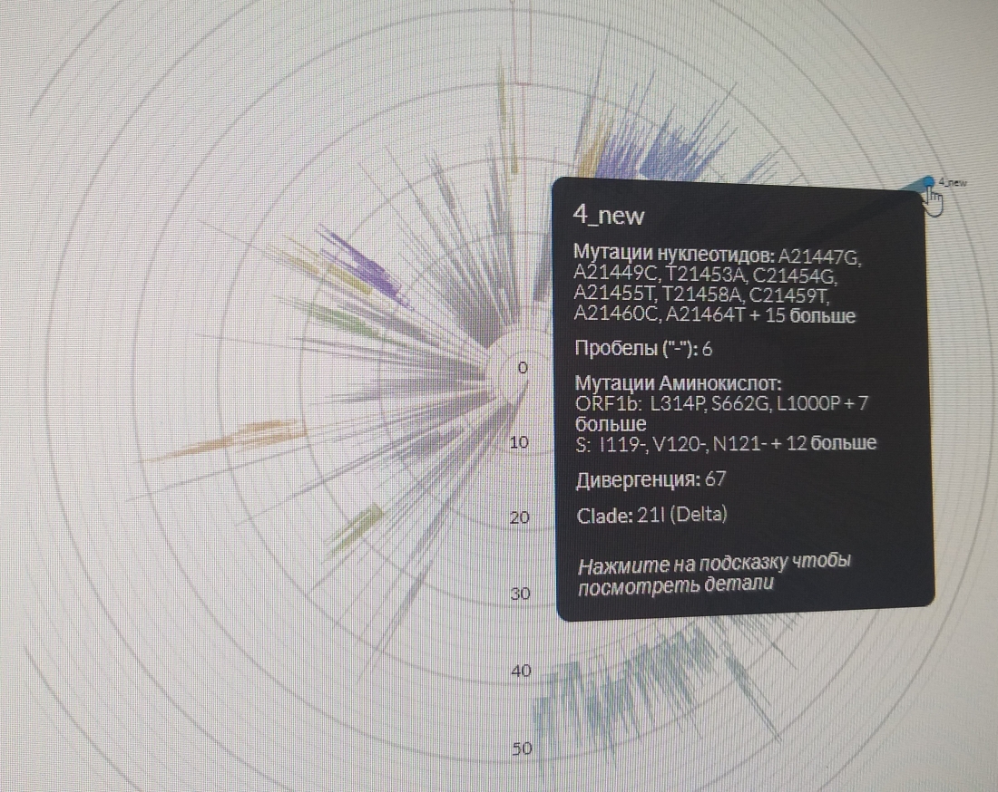 Image of genomic sequencing for Delta variant